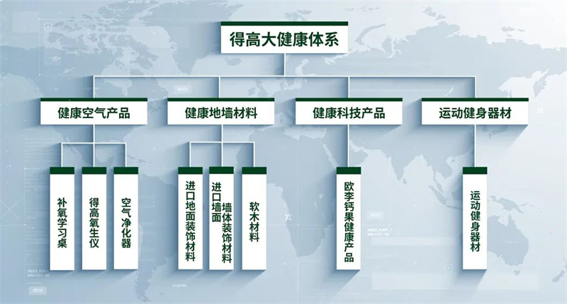 青岛p站app下载氧生科技有限公司闪耀CMEF，展现科技力量与健康生活的融合 image2